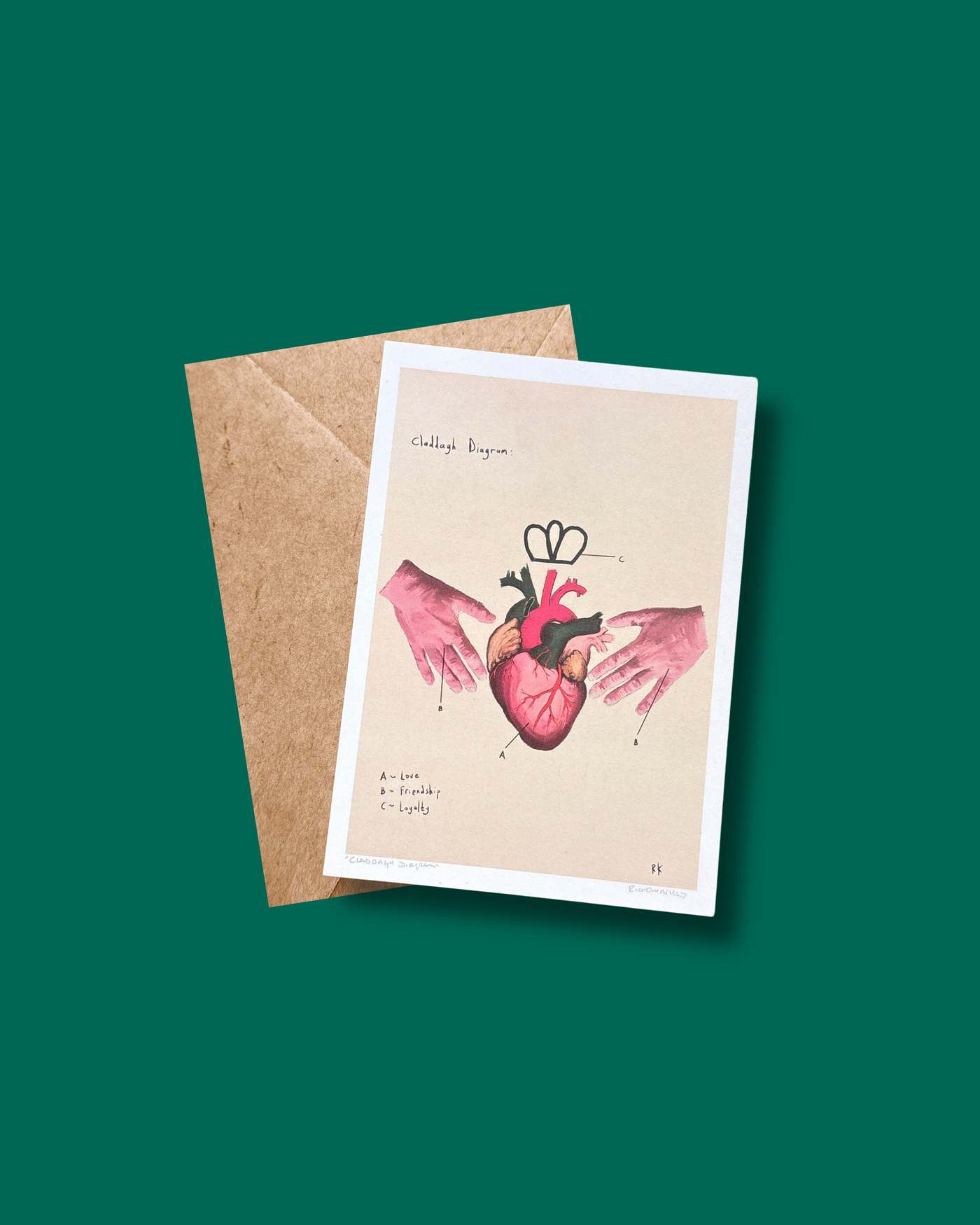 Claddagh Card | Ricky Drew A Piccy
